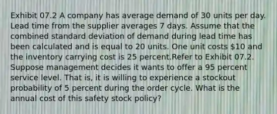 Exhibit 07.2 A company has average demand of 30 units per day. Lead time from the supplier averages 7 days. Assume that the combined <a href='https://www.questionai.com/knowledge/kqGUr1Cldy-standard-deviation' class='anchor-knowledge'>standard deviation</a> of demand during lead time has been calculated and is equal to 20 units. One unit costs 10 and the inventory carrying cost is 25 percent.Refer to Exhibit 07.2. Suppose management decides it wants to offer a 95 percent service level. That is, it is willing to experience a stockout probability of 5 percent during the order cycle. What is the annual cost of this safety stock policy?