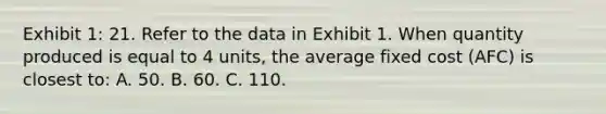 Exhibit 1: 21. Refer to the data in Exhibit 1. When quantity produced is equal to 4 units, the average fixed cost (AFC) is closest to: A. 50. B. 60. C. 110.