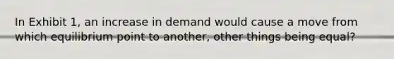 In Exhibit 1, an increase in demand would cause a move from which equilibrium point to another, other things being equal?