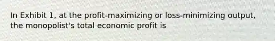 In Exhibit 1, at the profit‑maximizing or loss‑minimizing output, the monopolist's total economic profit is