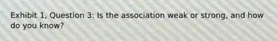 Exhibit 1, Question 3: Is the association weak or strong, and how do you know?