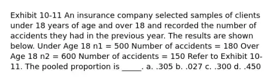 Exhibit 10-11 An insurance company selected samples of clients under 18 years of age and over 18 and recorded the number of accidents they had in the previous year. The results are shown below. Under Age 18 n1 = 500 Number of accidents = 180 Over Age 18 n2 = 600 Number of accidents = 150 Refer to Exhibit 10-11. The pooled proportion is _____. a. .305 b. .027 c. .300 d. .450