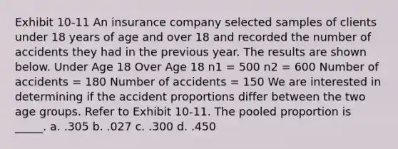 Exhibit 10-11 An insurance company selected samples of clients under 18 years of age and over 18 and recorded the number of accidents they had in the previous year. The results are shown below. Under Age 18 Over Age 18 n1 = 500 n2 = 600 Number of accidents = 180 Number of accidents = 150 We are interested in determining if the accident proportions differ between the two age groups. Refer to Exhibit 10-11. The pooled proportion is _____. a. .305 b. .027 c. .300 d. .450