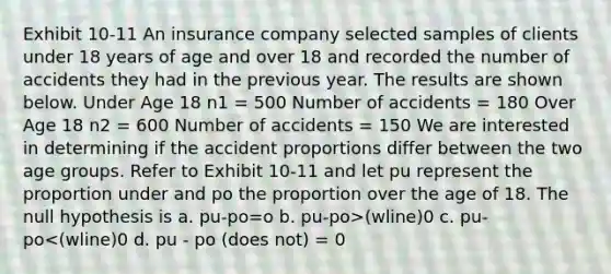 Exhibit 10-11 An insurance company selected samples of clients under 18 years of age and over 18 and recorded the number of accidents they had in the previous year. The results are shown below. Under Age 18 n1 = 500 Number of accidents = 180 Over Age 18 n2 = 600 Number of accidents = 150 We are interested in determining if the accident proportions differ between the two age groups. Refer to Exhibit 10-11 and let pu represent the proportion under and po the proportion over the age of 18. The null hypothesis is a. pu-po=o b. pu-po>(wline)0 c. pu-po<(wline)0 d. pu - po (does not) = 0