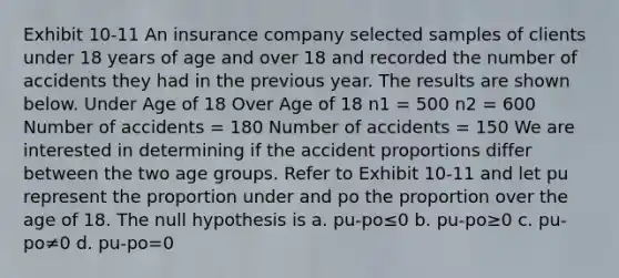 Exhibit 10-11 An insurance company selected samples of clients under 18 years of age and over 18 and recorded the number of accidents they had in the previous year. The results are shown below. Under Age of 18 Over Age of 18 n1 = 500 n2 = 600 Number of accidents = 180 Number of accidents = 150 We are interested in determining if the accident proportions differ between the two age groups. Refer to Exhibit 10-11 and let pu represent the proportion under and po the proportion over the age of 18. The null hypothesis is a. pu-po≤0 b. pu-po≥0 c. pu-po≠0 d. pu-po=0