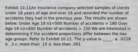 Exhibit 10-11An insurance company selected samples of clients under 18 years of age and over 18 and recorded the number of accidents they had in the previous year. The results are shown below. Under Age 18 n1=500 Number of accidents = 180 Over Age 18 n2=600 Number of accidents = 150 We are interested in determining if the accident proportions differ between the two age groups. Refer to Exhibit 10.11. The p-value is _____. a. .0228 b. .3 c. more than .10 d. less than .001