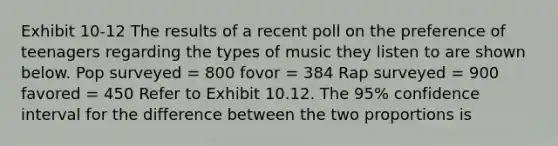 Exhibit 10-12 The results of a recent poll on the preference of teenagers regarding the types of music they listen to are shown below. Pop surveyed = 800 fovor = 384 Rap surveyed = 900 favored = 450 Refer to Exhibit 10.12. The 95% confidence interval for the difference between the two proportions is