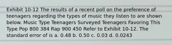 Exhibit 10-12 The results of a recent poll on the preference of teenagers regarding the types of music they listen to are shown below. Music Type Teenagers Surveyed Teenagers Favoring This Type Pop 800 384 Rap 900 450 Refer to Exhibit 10-12. The standard error of is a. 0.48 b. 0.50 c. 0.03 d. 0.0243