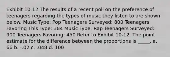 Exhibit 10-12 The results of a recent poll on the preference of teenagers regarding the types of music they listen to are shown below. Music Type: Pop Teenagers Surveyed: 800 Teenagers Favoring This Type: 384 Music Type: Rap Teenagers Surveyed: 900 Teenagers Favoring: 450 Refer to Exhibit 10-12. The point estimate for the difference between the proportions is _____. a. 66 b. -.02 c. .048 d. 100