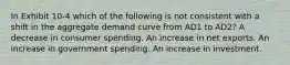 In Exhibit 10-4 which of the following is not consistent with a shift in the aggregate demand curve from AD1 to AD2? A decrease in consumer spending. An increase in net exports. An increase in government spending. An increase in investment.