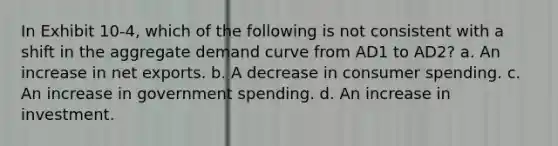 In Exhibit 10-4, which of the following is not consistent with a shift in the aggregate demand curve from AD1 to AD2? a. An increase in net exports. b. A decrease in consumer spending. c. An increase in government spending. d. An increase in investment.