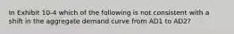 In Exhibit 10-4 which of the following is not consistent with a shift in the aggregate demand curve from AD1 to AD2?