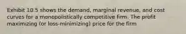 Exhibit 10.5 shows the demand, marginal revenue, and cost curves for a monopolistically competitive firm. The profit maximizing (or loss-minimizing) price for the firm