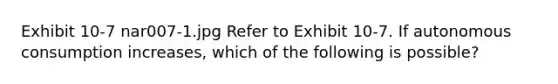 Exhibit 10-7 nar007-1.jpg Refer to Exhibit 10-7. If autonomous consumption increases, which of the following is possible?