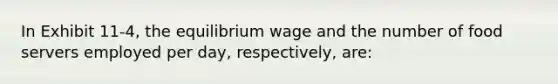 In Exhibit 11-4, the equilibrium wage and the number of food servers employed per day, respectively, are: