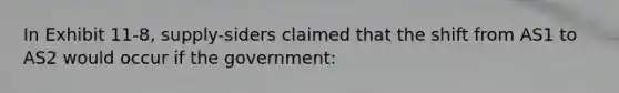 In Exhibit 11-8, supply-siders claimed that the shift from AS1 to AS2 would occur if the government: