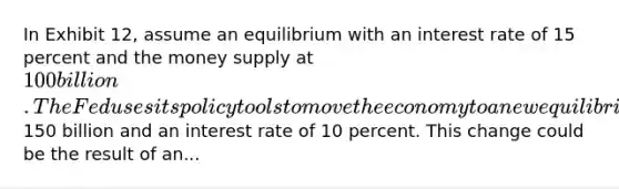 In Exhibit 12, assume an equilibrium with an interest rate of 15 percent and the money supply at 100 billion. The Fed uses its policy tools to move the economy to a new equilibrium at E2 with money supply of150 billion and an interest rate of 10 percent. This change could be the result of an...