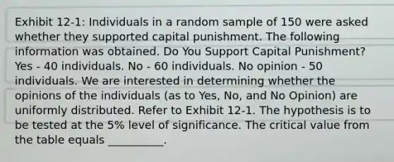 Exhibit 12-1: Individuals in a random sample of 150 were asked whether they supported capital punishment. The following information was obtained. Do You Support Capital Punishment? Yes - 40 individuals. No - 60 individuals. No opinion - 50 individuals. We are interested in determining whether the opinions of the individuals (as to Yes, No, and No Opinion) are uniformly distributed. Refer to Exhibit 12-1. The hypothesis is to be tested at the 5% level of significance. The critical value from the table equals __________.