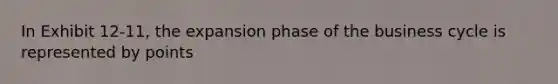 In Exhibit 12-11, the expansion phase of the business cycle is represented by points