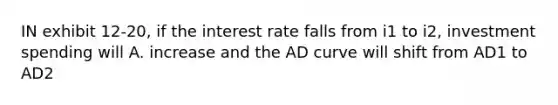 IN exhibit 12-20, if the interest rate falls from i1 to i2, investment spending will A. increase and the AD curve will shift from AD1 to AD2