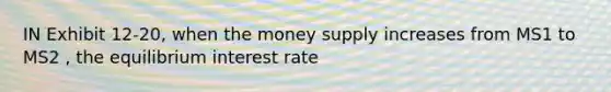 IN Exhibit 12-20, when the money supply increases from MS1 to MS2 , the equilibrium interest rate