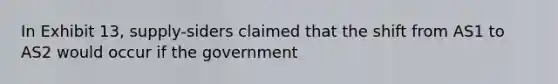 In Exhibit 13, supply-siders claimed that the shift from AS1 to AS2 would occur if the government