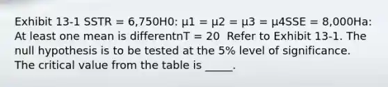 Exhibit 13-1 SSTR = 6,750H0: μ1 = μ2 = μ3 = μ4SSE = 8,000Ha: At least one mean is differentnT = 20 ​ Refer to Exhibit 13-1. The null hypothesis is to be tested at the 5% level of significance. The critical value from the table is _____.