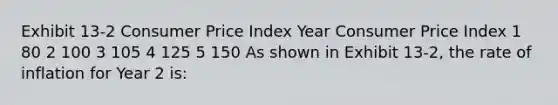 Exhibit 13-2 Consumer Price Index Year Consumer Price Index 1 80 2 100 3 105 4 125 5 150 As shown in Exhibit 13-2, the rate of inflation for Year 2 is: