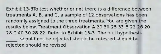 Exhibit 13-3To test whether or not there is a difference between treatments A, B, and C, a sample of 12 observations has been randomly assigned to the three treatments. You are given the results below. Treatment Observation A 20 30 25 33 B 22 26 20 28 C 40 30 28 22 ​ Refer to Exhibit 13-3. The null hypothesis _____. should not be rejected should be retested should be rejected should be revised