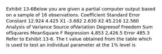 Exhibit 13-6Below you are given a partial computer output based on a sample of 16 observations. Coefficient Standard Error Constant 12.924 4.425 X1 -3.682 2.630 X2 45.216 12.560 Analysis of Variance Source ofVariation Degreesof Freedom Sum ofSquares MeanSquare F Regression 4,853 2,426.5 Error 485.3 Refer to Exhibit 13-6. The t value obtained from the table which is used to test an individual parameter at the 1% level is