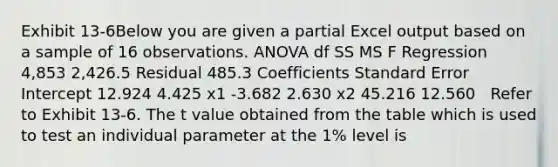 Exhibit 13-6Below you are given a partial Excel output based on a sample of 16 observations. ANOVA df SS MS F Regression 4,853 2,426.5 Residual 485.3 Coefficients Standard Error Intercept 12.924 4.425 x1 -3.682 2.630 x2 45.216 12.560 ​ ​ Refer to Exhibit 13-6. The t value obtained from the table which is used to test an individual parameter at the 1% level is