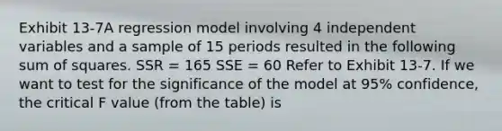 Exhibit 13-7A regression model involving 4 independent variables and a sample of 15 periods resulted in the following sum of squares. SSR = 165 SSE = 60 Refer to Exhibit 13-7. If we want to test for the significance of the model at 95% confidence, the critical F value (from the table) is