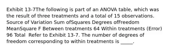 Exhibit 13-7The following is part of an ANOVA table, which was the result of three treatments and a total of 15 observations. Source of Variation Sum ofSquares Degrees ofFreedom MeanSquare F Between treatments 64 Within treatments (Error) 96 Total ​ Refer to Exhibit 13-7. The number of degrees of freedom corresponding to within treatments is _____.