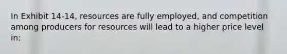 In Exhibit 14-14, resources are fully employed, and competition among producers for resources will lead to a higher price level in: