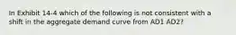 In Exhibit 14-4 which of the following is not consistent with a shift in the aggregate demand curve from AD1 AD2?