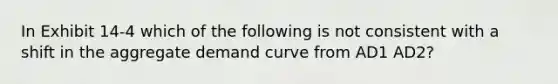 In Exhibit 14-4 which of the following is not consistent with a shift in the aggregate demand curve from AD1 AD2?