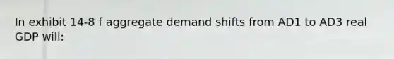 In exhibit 14-8 f aggregate demand shifts from AD1 to AD3 real GDP will: