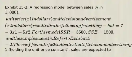 Exhibit 15-2. A regression model between sales (y in 1,000), unit price (x1 in dollars) and television advertisement (x2 in dollars) resulted in the following function y-hat = 7 - 3x1 + 5x2. For this model SSR = 3500, SSE = 1500, and the sample size is 18. Refer to Exhibit 15-2. The coefficient of x2 indicates that if television advertising is increased by1 (holding the unit price constant), sales are expected to