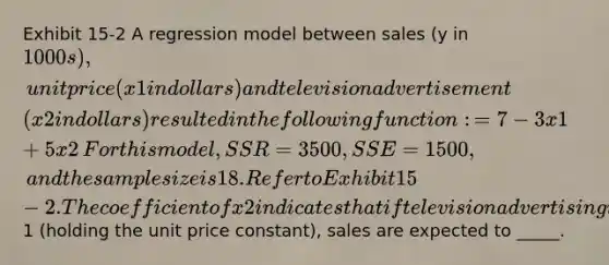 Exhibit 15-2 A regression model between sales (y in 1000s), unit price (x1 in dollars) and television advertisement (x2 in dollars) resulted in the following function: ​ = 7 - 3x1 + 5x2 ​ For this model, SSR = 3500, SSE = 1500, and the sample size is 18. Refer to Exhibit 15-2. The coefficient of x2 indicates that if television advertising is increased by1 (holding the unit price constant), sales are expected to _____.