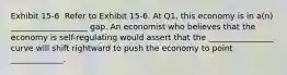 Exhibit 15-6​ ​ Refer to Exhibit 15-6. At Q1, this economy is in a(n) ___________________ gap. An economist who believes that the economy is self-regulating would assert that the ________________ curve will shift rightward to push the economy to point _____________.