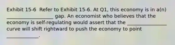 Exhibit 15-6​ ​ Refer to Exhibit 15-6. At Q1, this economy is in a(n) ___________________ gap. An economist who believes that the economy is self-regulating would assert that the ________________ curve will shift rightward to push the economy to point _____________.