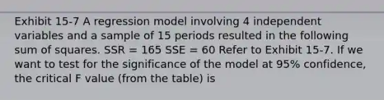 Exhibit 15-7 A regression model involving 4 independent variables and a sample of 15 periods resulted in the following sum of squares. SSR = 165 SSE = 60 Refer to Exhibit 15-7. If we want to test for the significance of the model at 95% confidence, the critical F value (from the table) is