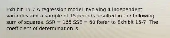 Exhibit 15-7 A regression model involving 4 independent variables and a sample of 15 periods resulted in the following sum of squares. SSR = 165 SSE = 60 Refer to Exhibit 15-7. The coefficient of determination is