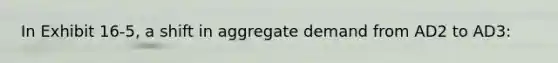 In Exhibit 16-5, a shift in aggregate demand from AD2 to AD3:
