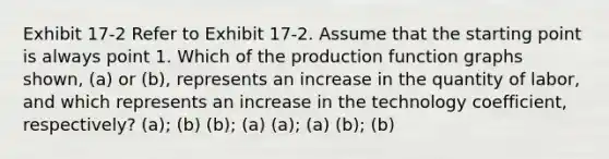 Exhibit 17-2 Refer to Exhibit 17-2. Assume that the starting point is always point 1. Which of the production function graphs shown, (a) or (b), represents an increase in the quantity of labor, and which represents an increase in the technology coefficient, respectively? (a); (b) (b); (a) (a); (a) (b); (b)