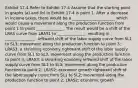 Exhibit 17-4 Refer to Exhibit 17-4 Assume that the starting point in graphs (a) and (b) in Exhibit 17-4 is point 1. After a decrease in income taxes, there would be a ______________________ which would cause a movement along the production function from point 1 to point ______________. The result would be a shift of the LRAS curve from LRAS1 to _______________ resulting in _______________.. leftward shift of the labor supply curve from SL1 to SL3; movement along the production function to point 3; LRAS3; a shrinking economy rightward shift of the labor supply curve from SL1 to SL2; movement along the production function to point 3; LRAS3; a shrinking economy leftward shift of the labor supply curve from SL1 to SL3; movement along the production function to point 2; LRAS2; economic growth rightward shift of the labor supply curve from SL1 to SL2; movement along the production function to point 2; LRAS2; economic growth