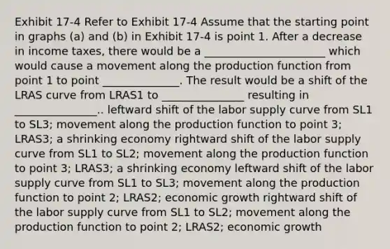 Exhibit 17-4 Refer to Exhibit 17-4 Assume that the starting point in graphs (a) and (b) in Exhibit 17-4 is point 1. After a decrease in income taxes, there would be a ______________________ which would cause a movement along the production function from point 1 to point ______________. The result would be a shift of the LRAS curve from LRAS1 to _______________ resulting in _______________.. leftward shift of the labor supply curve from SL1 to SL3; movement along the production function to point 3; LRAS3; a shrinking economy rightward shift of the labor supply curve from SL1 to SL2; movement along the production function to point 3; LRAS3; a shrinking economy leftward shift of the labor supply curve from SL1 to SL3; movement along the production function to point 2; LRAS2; economic growth rightward shift of the labor supply curve from SL1 to SL2; movement along the production function to point 2; LRAS2; economic growth