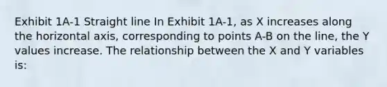 Exhibit 1A-1 Straight line In Exhibit 1A-1, as X increases along the horizontal axis, corresponding to points A-B on the line, the Y values increase. The relationship between the X and Y variables is: