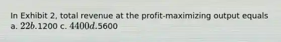 In Exhibit 2, total revenue at the profit-maximizing output equals a. 22 b.1200 c. 4400 d.5600