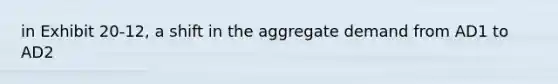 in Exhibit 20-12, a shift in the aggregate demand from AD1 to AD2